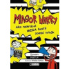 Magor Harry Ako nakrúcal mega hustý zombí trhák - Simon Mayle