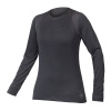 ENDURA dámsky dres SingleTrack L/S sivá M