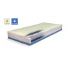 Matrac HELIO 1000 Rozmery: 180 X 210