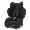 Recaro Young Sport Hero 9-36 autosedačky (Farebný ochranca + organizátor Disney Princess)