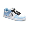 Dámske Sneakersy DC MANTECA 4 J SHOE ADJS100161-XBWK – Modrá
