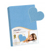 Bellatex plachta froté PF/023 Aqua 180x200 cm