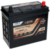 Autobatéria EUROSTART 12V 45Ah 400A P