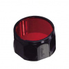 filter Fenix AOF-L