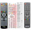 amiko shd-8550ir - náhradný diaľkový ovládač kompatibilný
