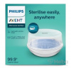 Philips AVENT Sterilizátor parný do mikrovlnky