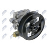 NTY Hydraulické čerpadlo pre riadenie SPW-SB-004
