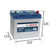 Bosch autobatéria 60Ah, S4 12V 540A, 0 092 S40 240