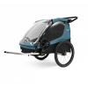 Thule Courier Aegean Blue 2022
