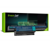 Green Cell AC06 4400 mAh batéria - neoriginálna
