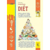 Antológia diét