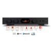 Audiolab 7000A