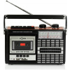 RICKATECH PR85 RADIO RETIORTO AM/FM/SW-RADIO, USB, SD (RICKATECH PR85 RADIO RETIORTO AM/FM/SW-RADIO, USB, SD)