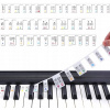 Nakładki silikonowe z nutami na klawiaturę 88 klávesové nálepky na piano