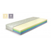 Matrac AKASHA Rozmery: 160 X 210