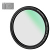 K&F Ricoh GR Series Camera lens filtr K&F Concept