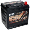 Autobatéria EUROSTART 12V 62Ah 580A P