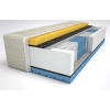 LINDART Matrac SPRING VISCO 110x200x30 cm