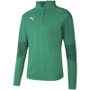 Puma 21 Rain Zip Top Mens PG/PG 2XL
