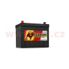 Banner Power Bull 12V 70Ah 600A P7024