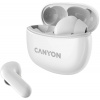 Bluetooth bezdrôtové slúchadlá Canyon TWS-5 biele TWS-5_white