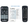 technika mc607 - dálkový ovladač, duplikát kompatibilní