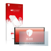 čirá skleněná fólie upscreen Hybrid Glas pro Alpine iLX-705D (čirá skleněná fólie upscreen Hybrid Glas pro Alpine iLX-705D)