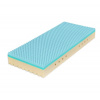 Tropico Super Fox Blue Wellness 24 80 x 210