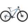 Cube ACCESS WS RACE sagemetallic n petrol Veľkosť rámu: L