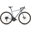 Cube AXIAL WS PRO greysage n mint Veľkosť rámu: 47 cm