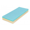 Tropico SUPER FOX BLUE Wellness 24 cm FEST BOK - antibakteriálny matrac so spevnenými bokmi - AKCIA 