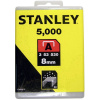 STANLEY 1-TRA205-5T svorky z jemného drátu Typ A 5000 ks