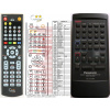 General PANASONIC RAK-SC307WM - náhradný diaľkový ovládač