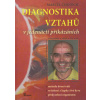 Diagnostika vztahů
