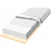 Matrac 120x200 penový až 6 cm Visco latex 29cm antialergický H1 H2