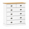IDEA nábytok Komoda 6 zásuviek STANFORD biely lak