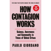 How Contagion Works