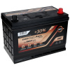 Autobatéria EUROSTART 12V 92Ah 850A P