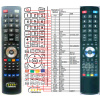 General LOGIK RC15, RC16. RC17, RC18 - náhradní dálkový ovladač