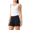 Šortky CHAMPION čierne SHORT TIGHT 115475 KK001 NBK