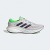 Obuv Adidas Supernova 2 M zelená Varianta: uk 7
