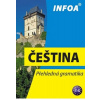 Čeština - Přehledná gramatika (nové vydá - Martina Sobotíková