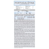 Portugalština – souhrn gramatiky