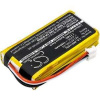 Batéria pre JBL Flip / Flip 1,1050 mAh, Li-Pol