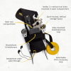 Dirty Rigger Multitool Pro-Pocket™ XT batoh na náradie