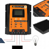 70A MPPT Regulátor Napätia pre Solárny Panel