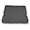 Vanička do kufra Ford S-Max I (Van) (05.2006-08.2015) Cool liner