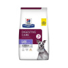 Hill's, USA HILLS Diet Canine i/d Low Fat Dry NEW 1,5 kg