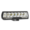 LED pracovné svetlo PRO Series