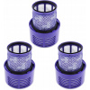 Filter The_online_shop1 pre vysávač DYSON V10 / Absolute / Animal / SV12 / Total Clean
